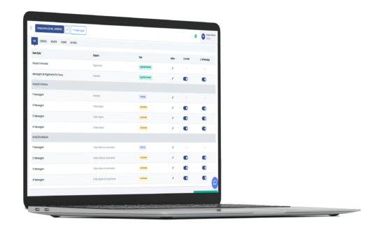 funil-de-mensagens-plataforma-de-dizimos-e-doacoes-doar-digital